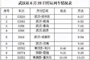 名记：如森林狼季后赛首轮出局 唐斯百分百会在今夏被摆上货架